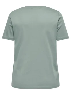 CARJEN Top
