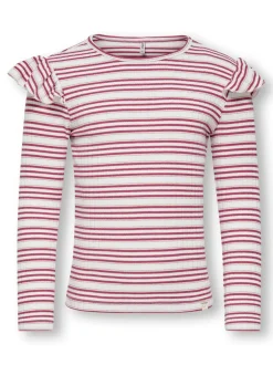 KMGCECILIA Top
