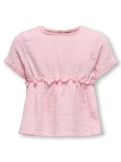KMGTHYRA Top